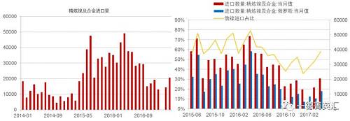 尋底路漫漫，鎳價支撐在何方丨一德有色