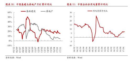 【月度報告-鎳】需求擔(dān)憂漸弱，鎳價先抑后揚(yáng)