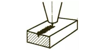 無錫不銹鋼板價(jià)格,201不銹鋼,無錫不銹鋼,304不銹鋼板,321不銹鋼板,316L不銹鋼板,無錫不銹鋼板