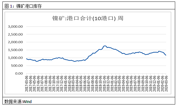無錫不銹鋼板價格,201不銹鋼,無錫不銹鋼,304不銹鋼板,321不銹鋼板,316L不銹鋼板,無錫不銹鋼板 無錫不銹鋼板價格,201不銹鋼,無錫不銹鋼,304不銹鋼板,321不銹鋼板,316L不銹鋼板,無錫不銹鋼板