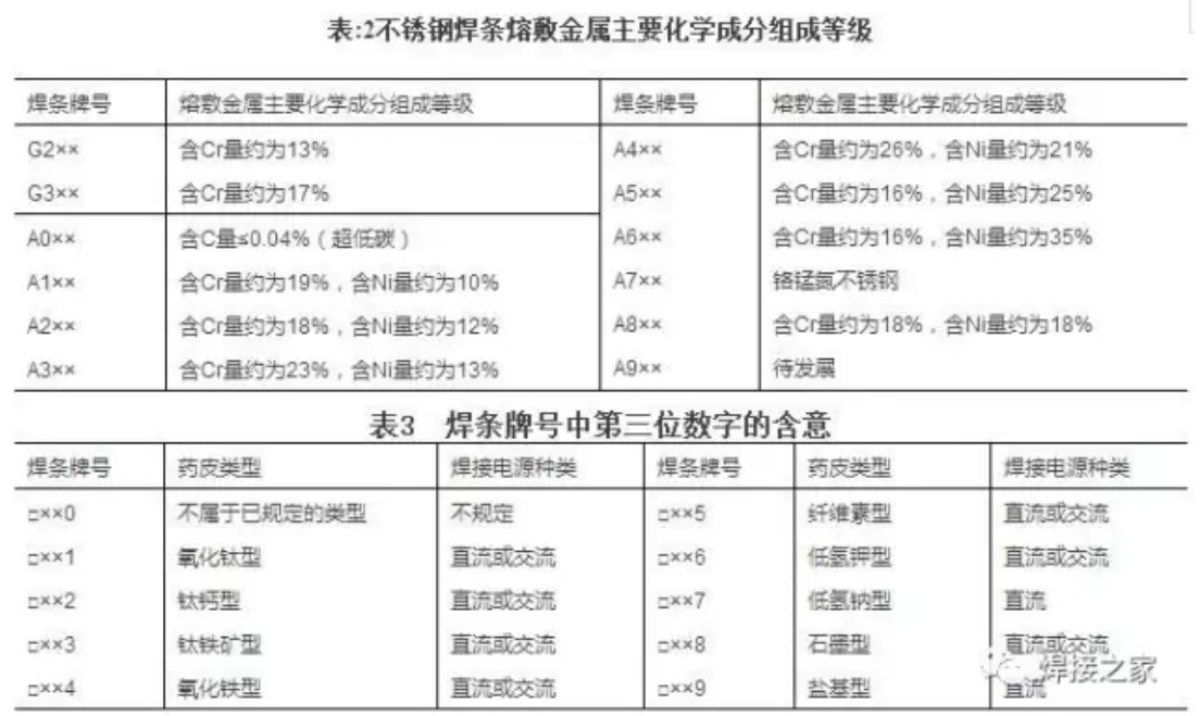 無錫不銹鋼板價格,201不銹鋼,無錫不銹鋼,304不銹鋼板,321不銹鋼板,316L不銹鋼板,無錫不銹鋼板 無錫不銹鋼板價格,201不銹鋼,無錫不銹鋼,304不銹鋼板,321不銹鋼板,316L不銹鋼板,無錫不銹鋼板