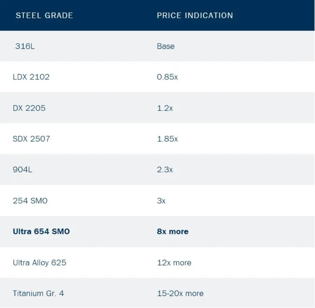 無錫不銹鋼板價格,201不銹鋼,無錫不銹鋼,304不銹鋼板,321不銹鋼板,316L不銹鋼板,無錫不銹鋼板 無錫不銹鋼板價格,201不銹鋼,無錫不銹鋼,304不銹鋼板,321不銹鋼板,316L不銹鋼板,無錫不銹鋼板