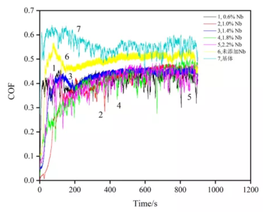 無錫不銹鋼板價格,201不銹鋼,無錫不銹鋼,304不銹鋼板,321不銹鋼板,316L不銹鋼板,無錫不銹鋼板 無錫不銹鋼板價格,201不銹鋼,無錫不銹鋼,304不銹鋼板,321不銹鋼板,316L不銹鋼板,無錫不銹鋼板